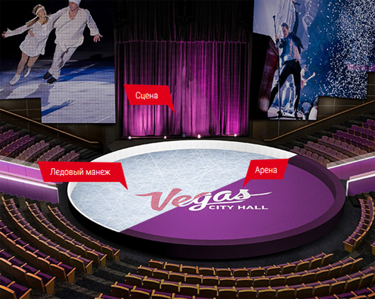 Вегас сити концерты. Вегас Сити Холл Арена. Vegas City Hall концертный зал. Vegas City Hall сцена. Крокус Вегас зал.