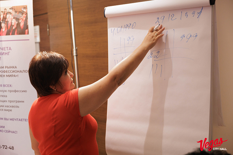 Synergy Woman Forum - фото 7